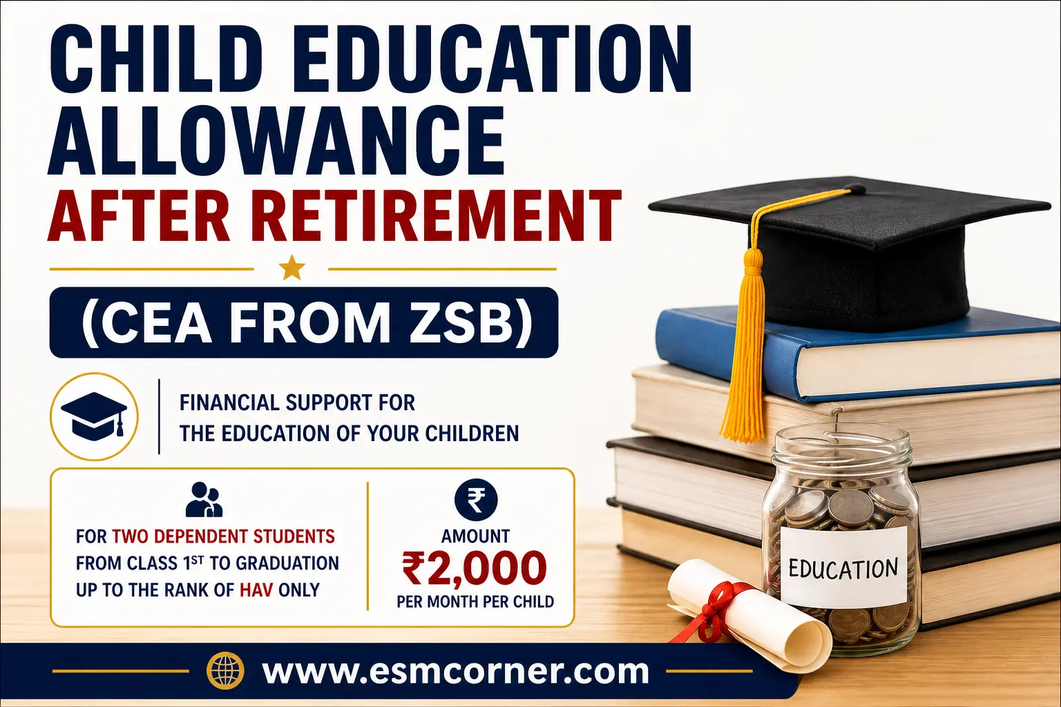 FINANCIAL HELP FOR EDUCATION OF ESM’S CHILDREN & WIDOWS (CEA AFTER RETIREMENT)