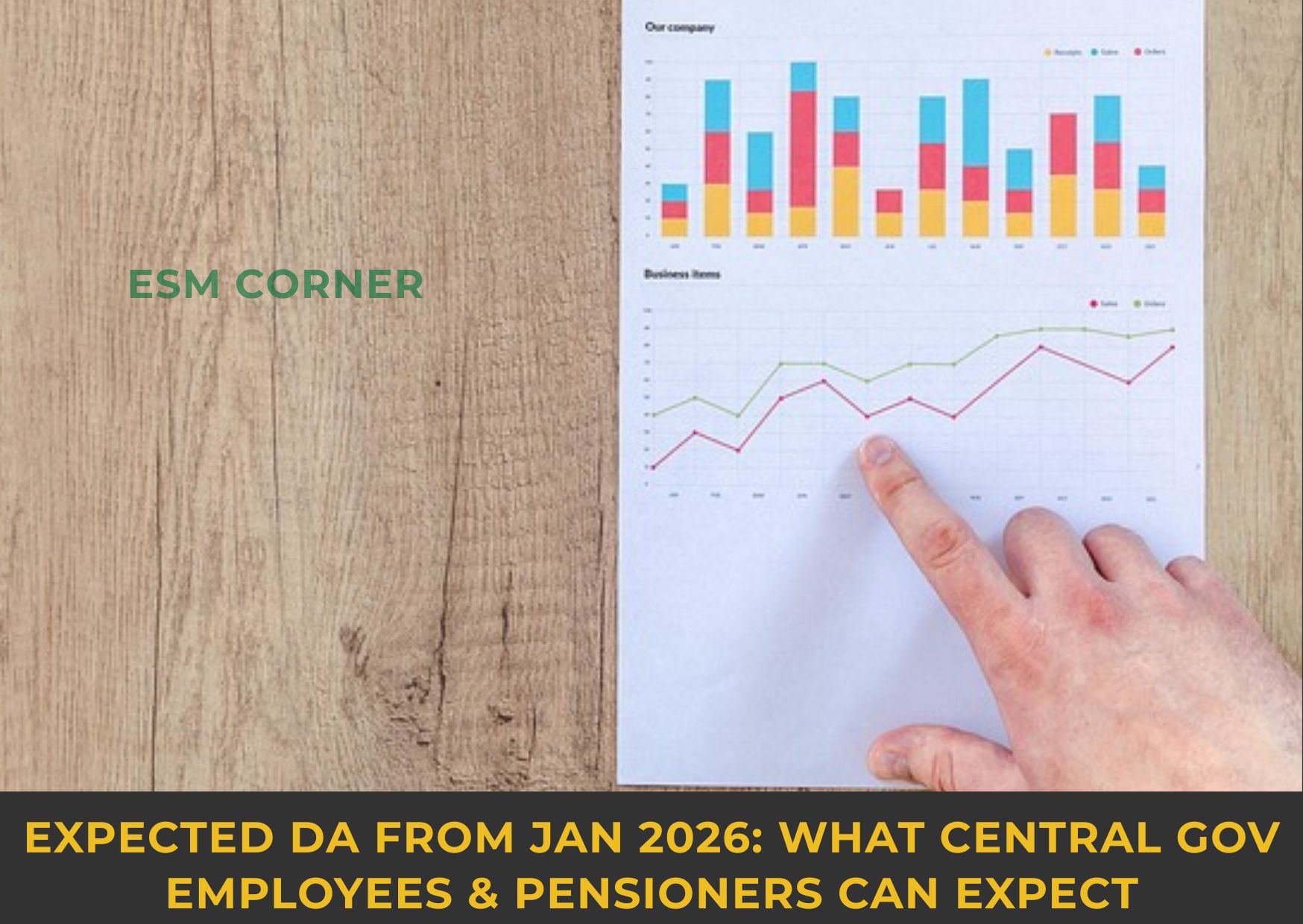 Expected DA from Jan 2026 for central government employees and pensioners