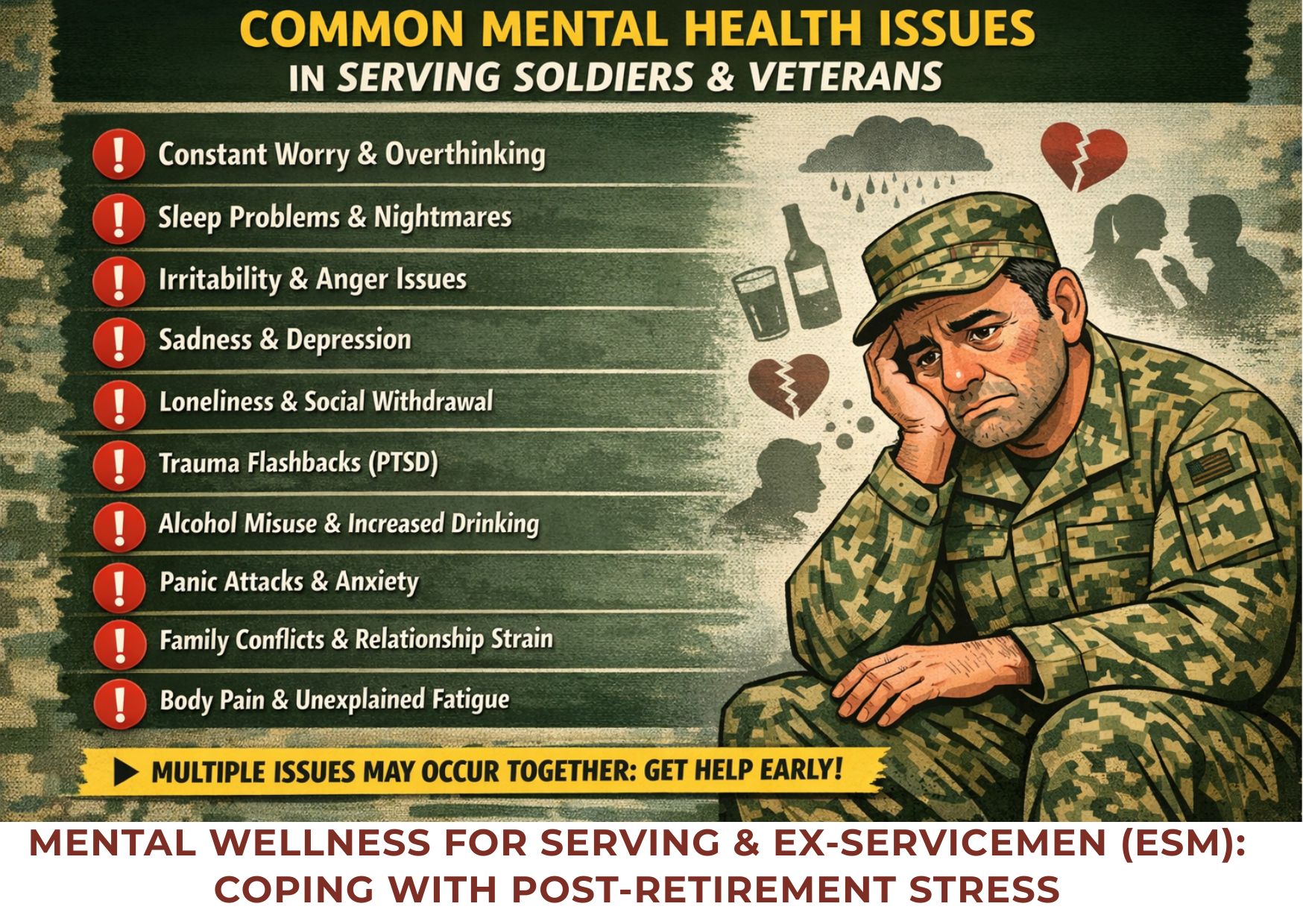 ESM CORNER esm-corner-mental-health-anubhuti