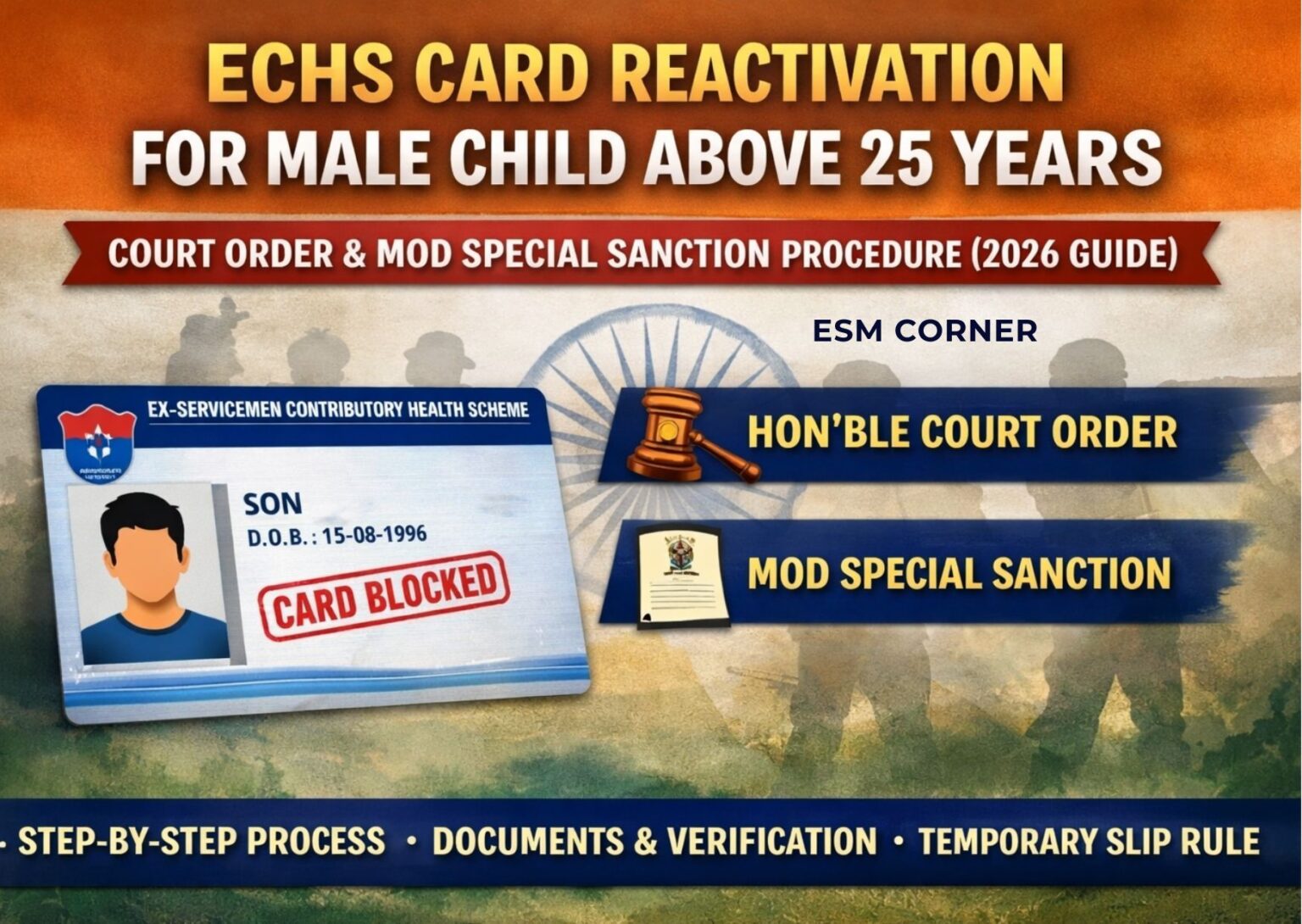 Echs Card ECHS Male Child 25+ Card Reactivation: Court Order Guide