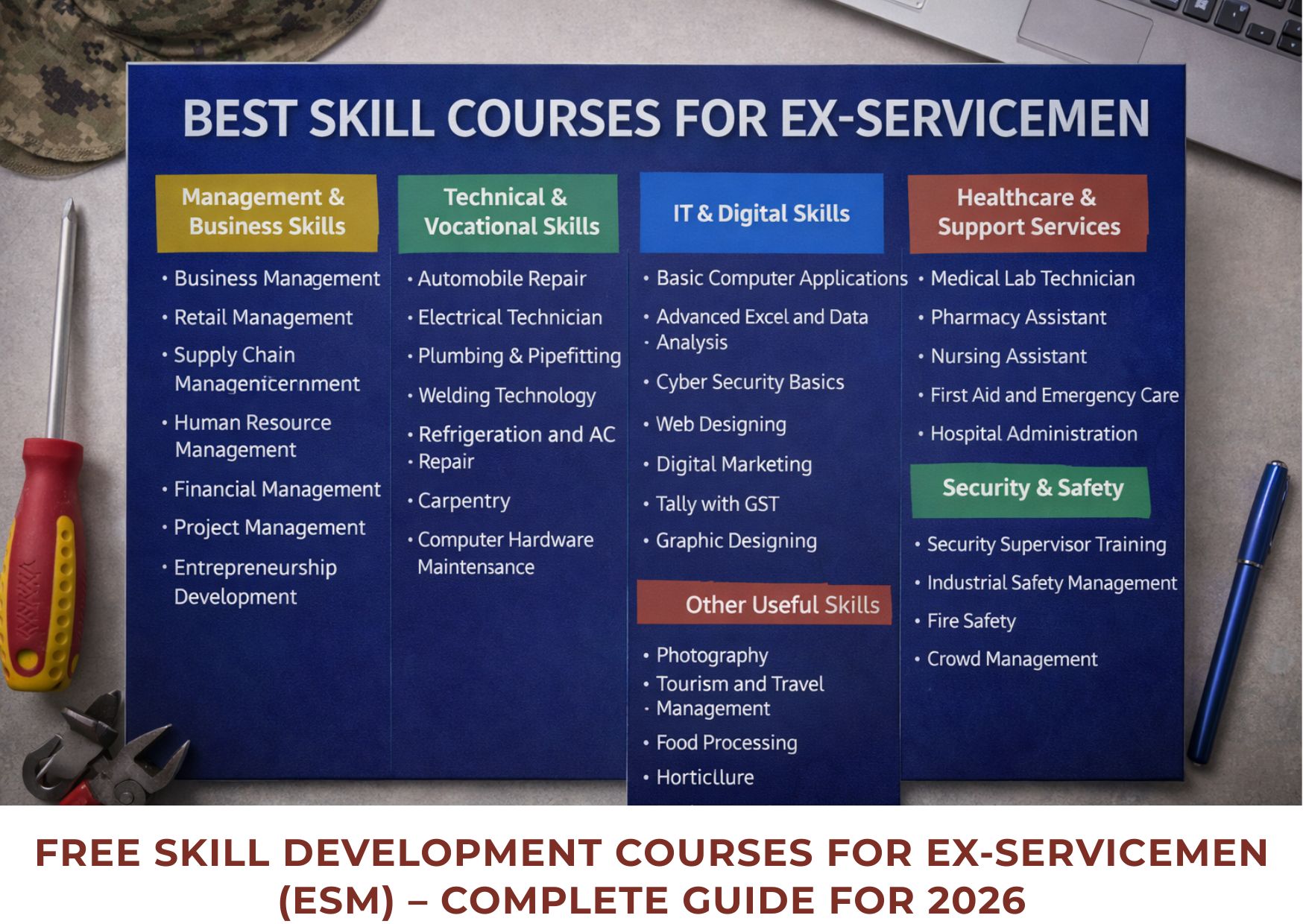 ESM CORNER esm corner skill development courses for veterans