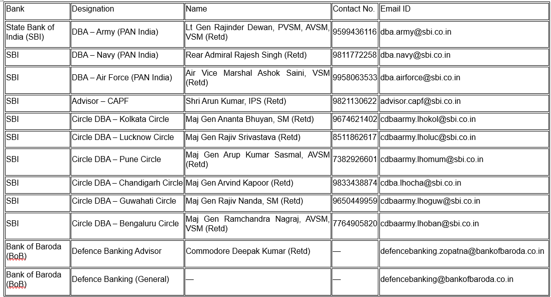 ESM CORNER esm-corner-defence-banking-advisor