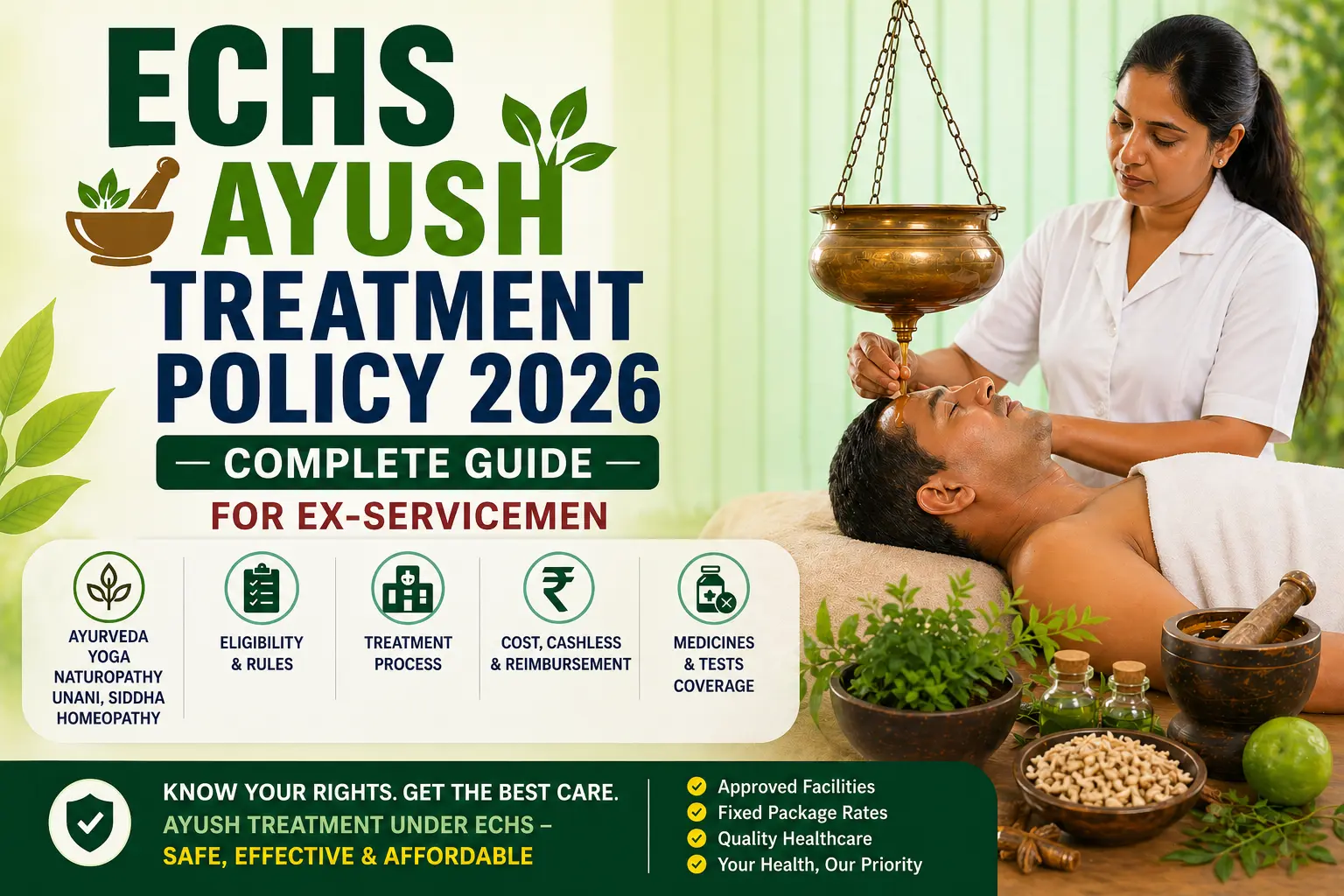esm-corner-ECHS-AYUSH-TREATMENT