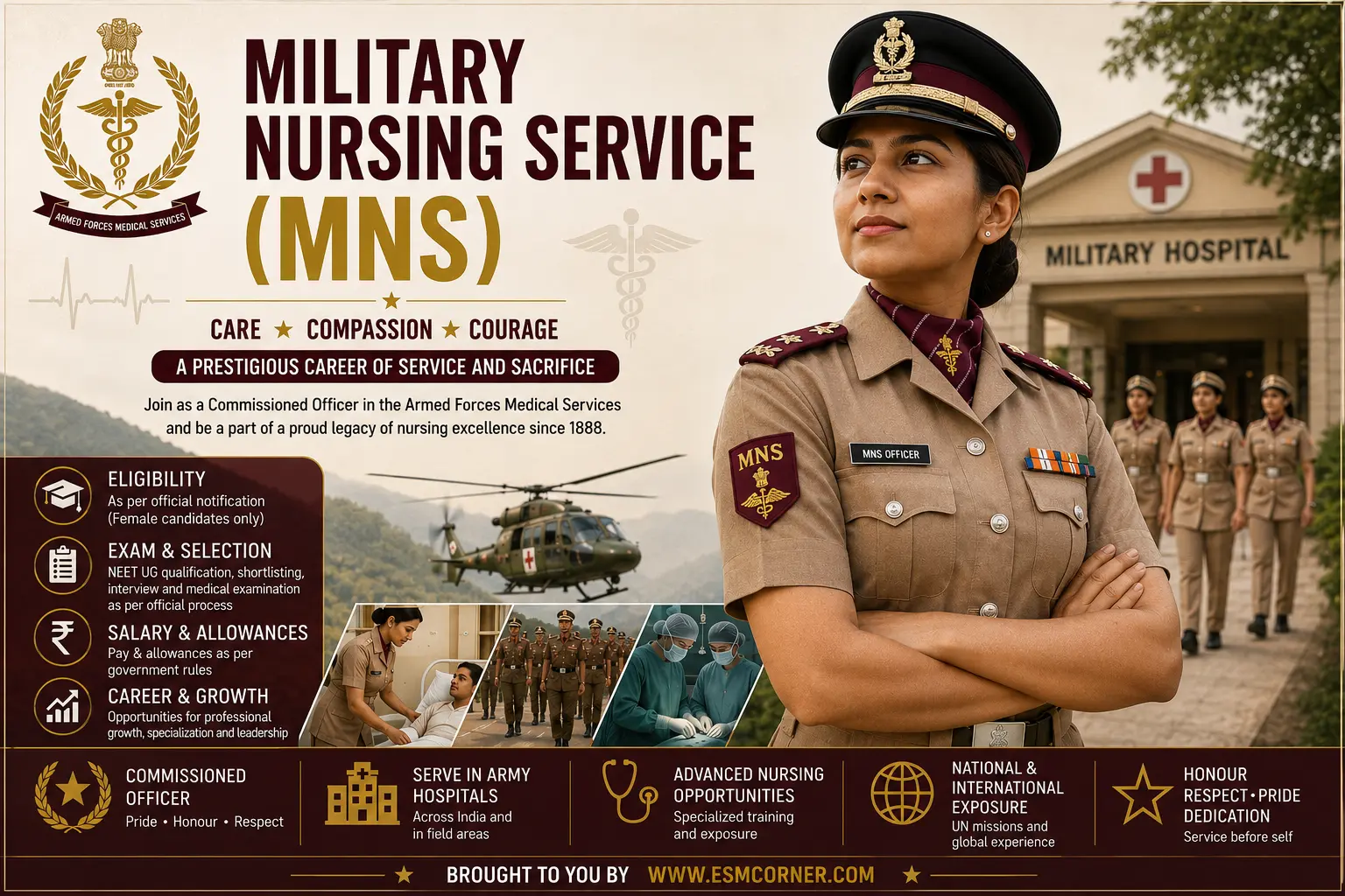 MILITARY NURSING SERVICE (MNS) COMPLETE GUIDE: ELIGIBILITY, EXAM, SALARY & CAREER