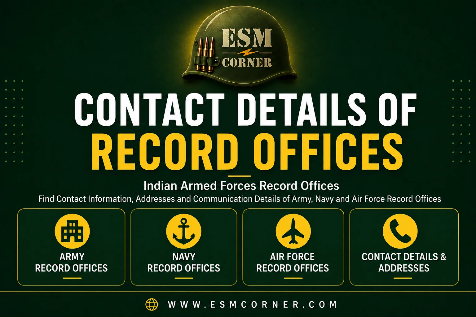 CONTACT DETAILS OF RECORD OFFICES