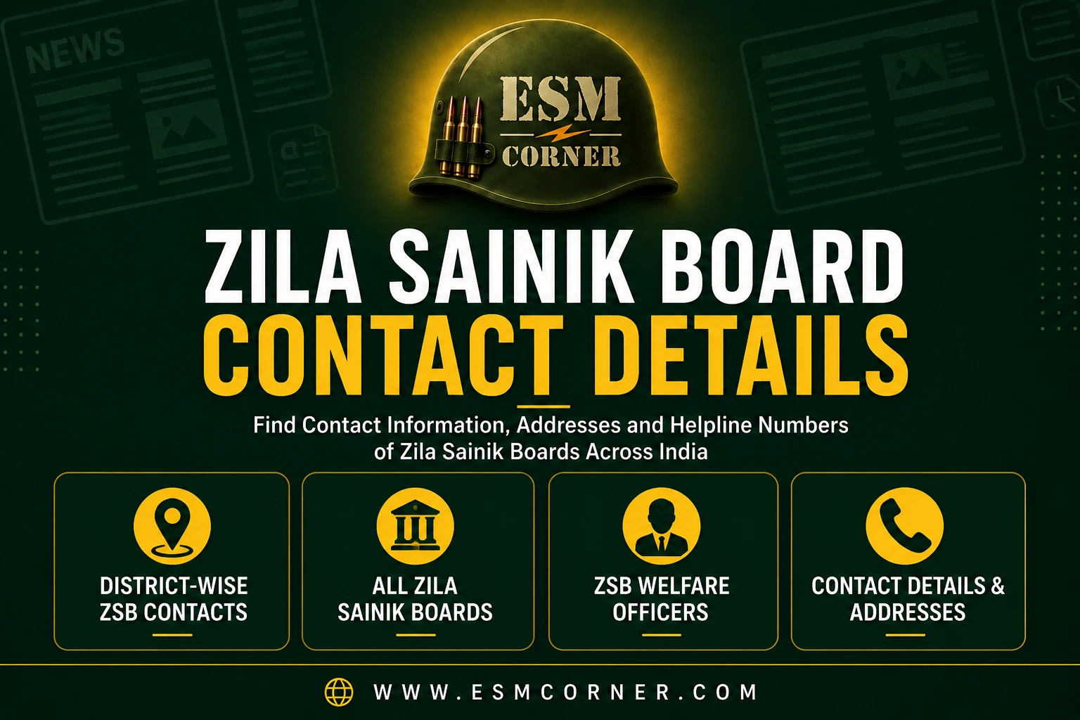 CONTACT DETAILS OF ZILA SAINIK BOARDS