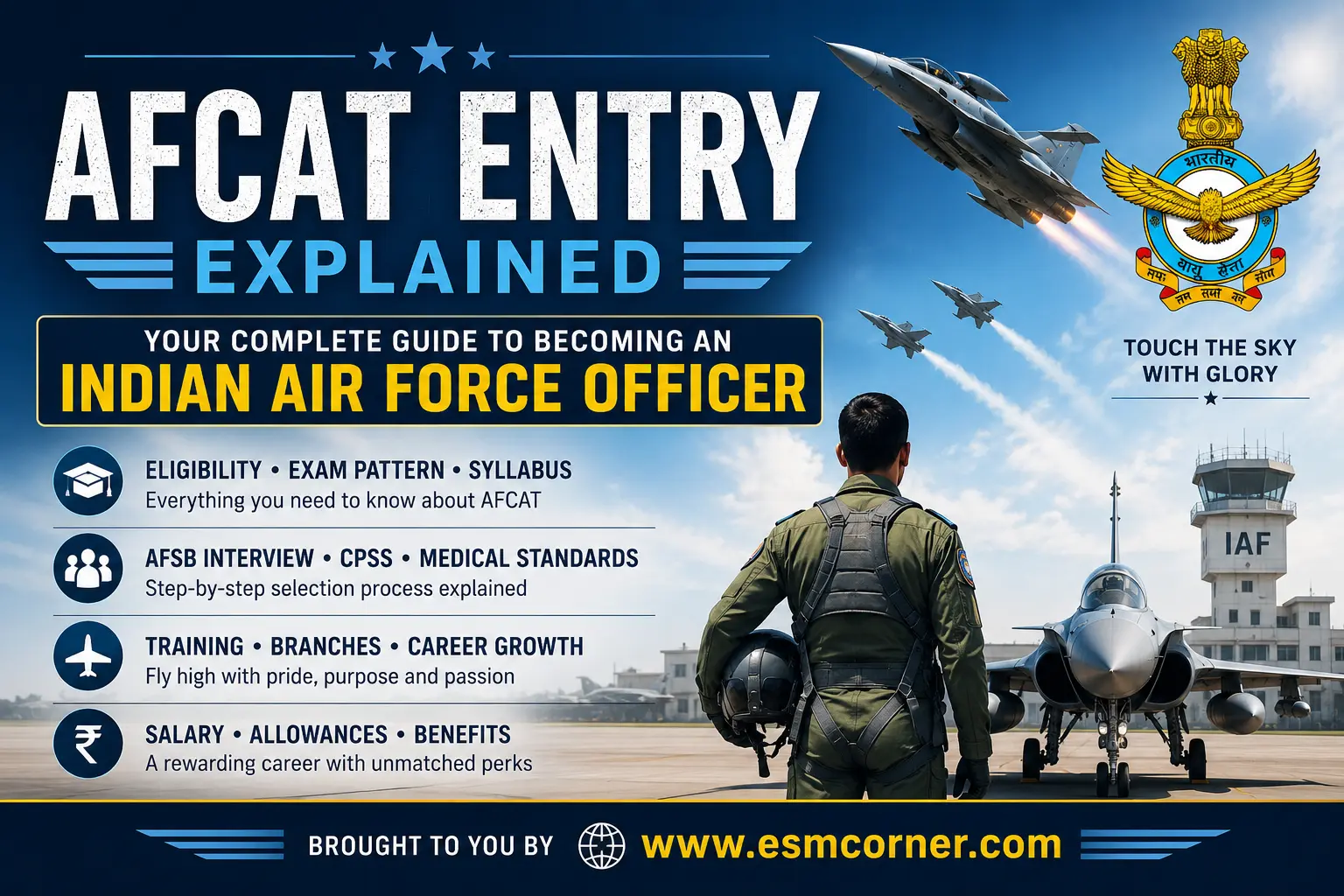AFCAT ENTRY EXPLAINED — COMPLETE GUIDE TO BECOMING AN INDIAN AIR FORCE OFFICER