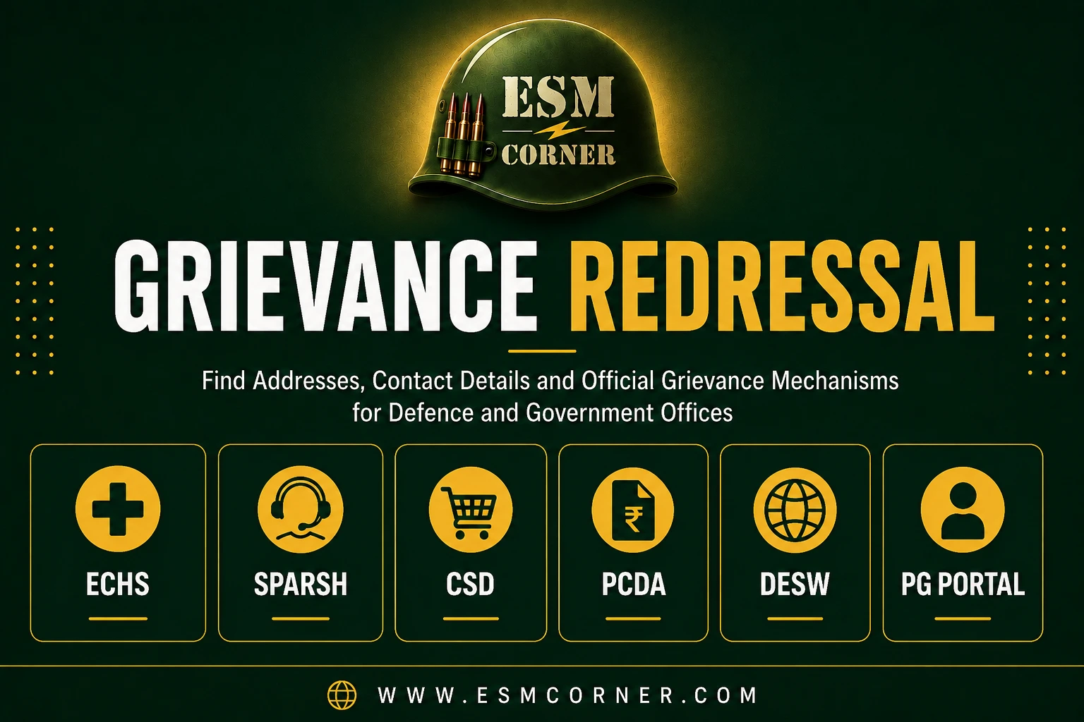 GRIEVANCE REDRESSAL l ESM CORNER