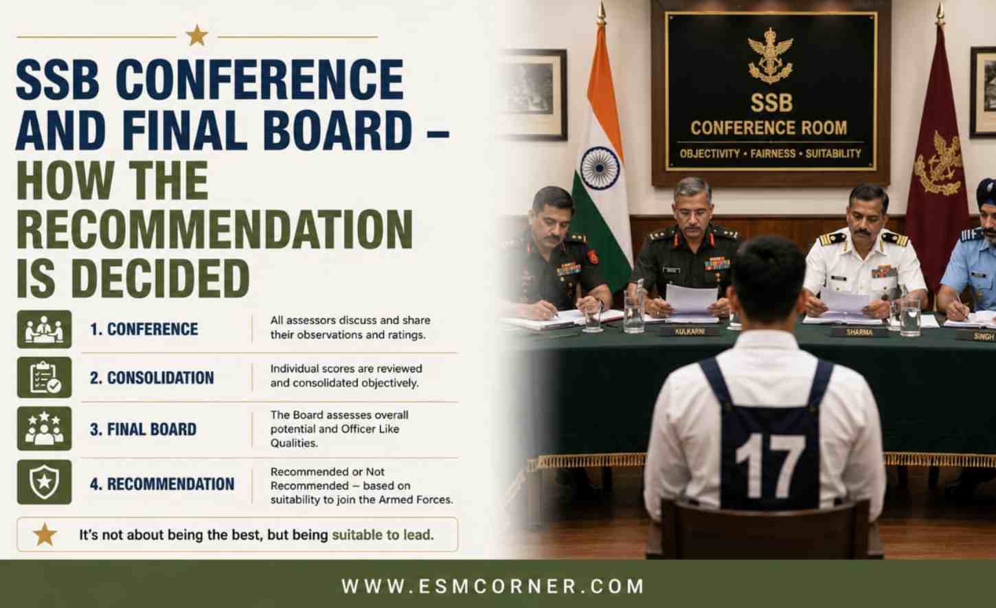 SSB Conference
