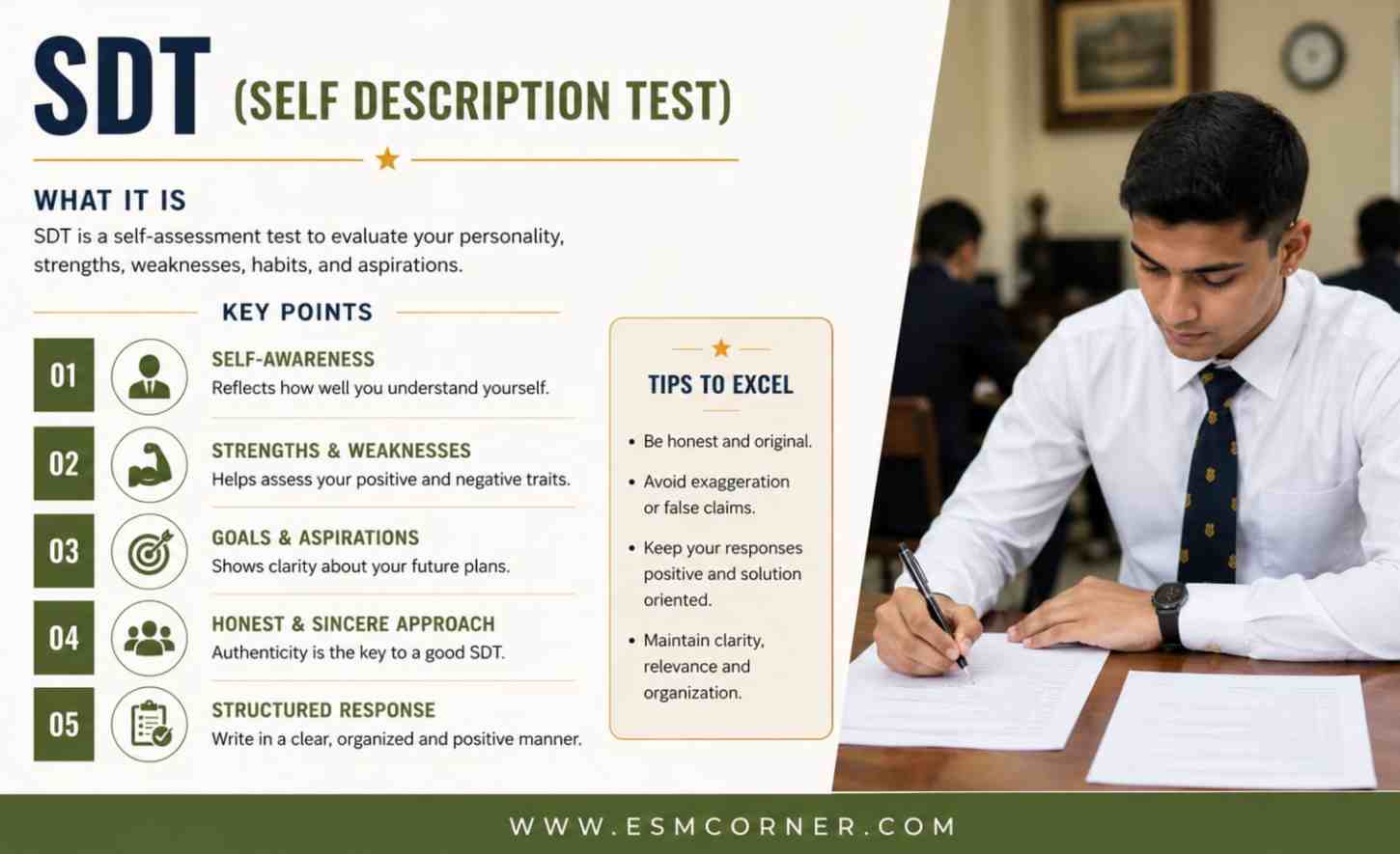 SSB Psychology Tests