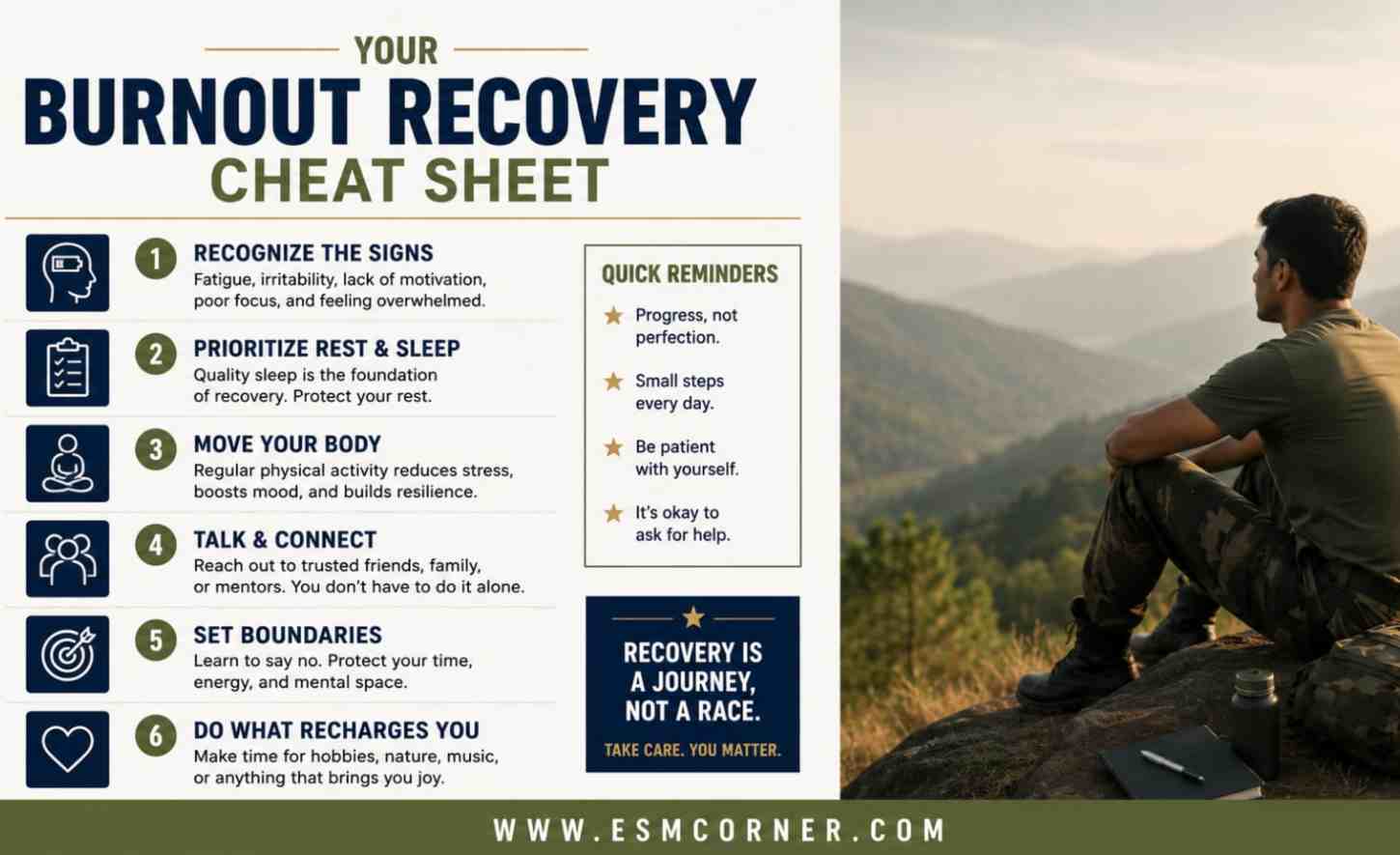 Military Burnout