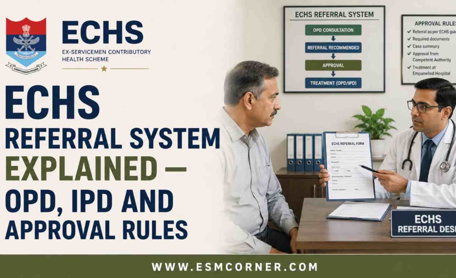 ECHS Referral System