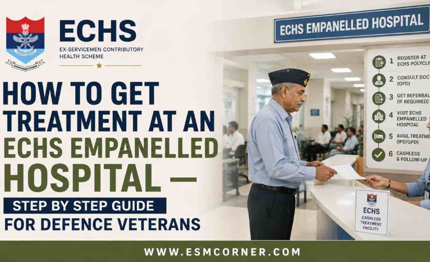 ECHS Empanelled Hospital