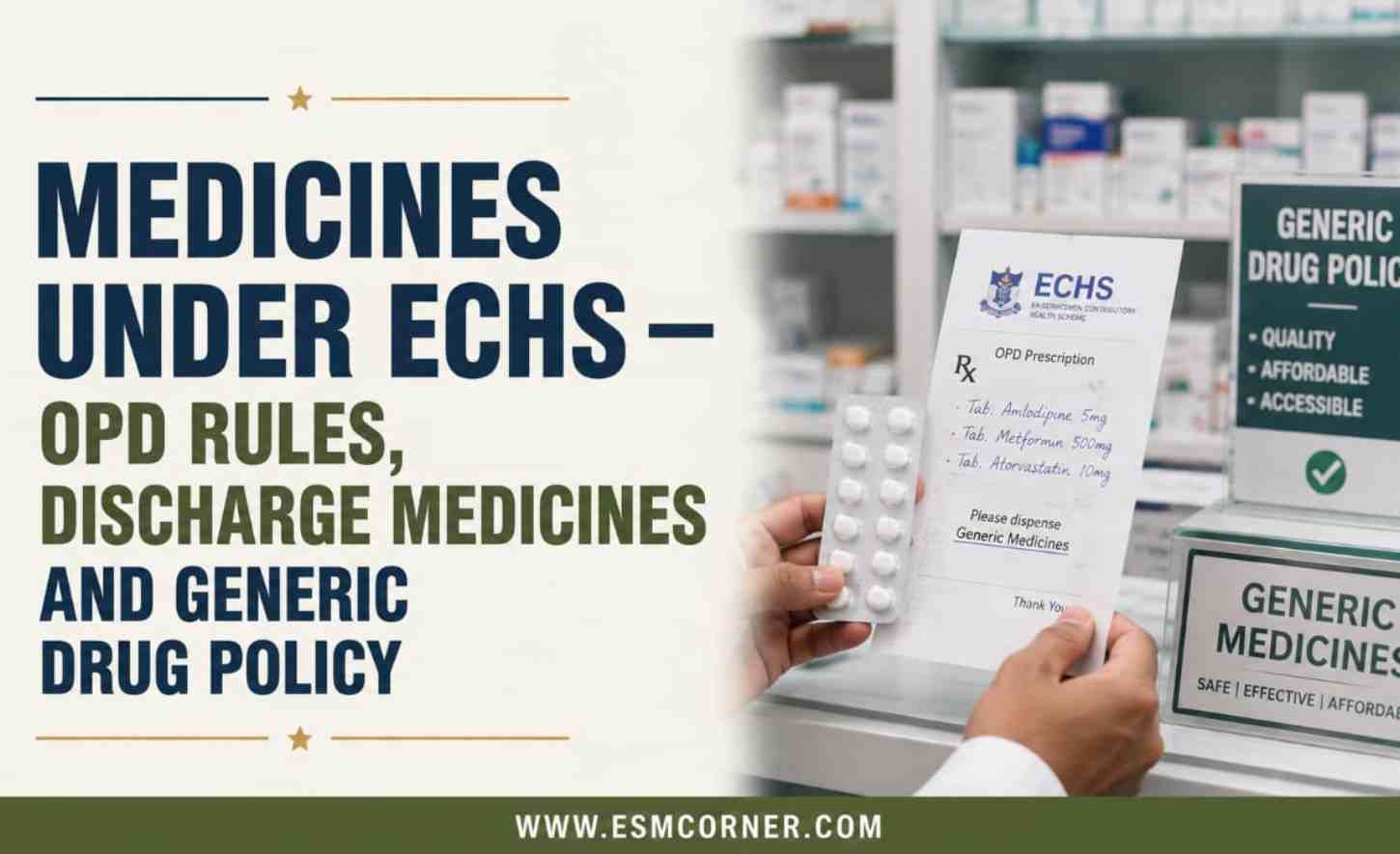 Medicines Under ECHS