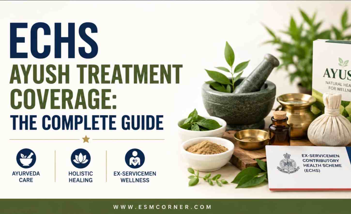 ECHS AYUSH TREATMENT