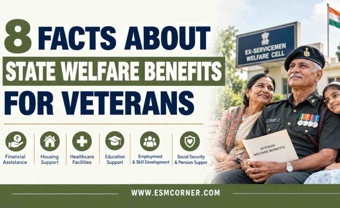WELFARE